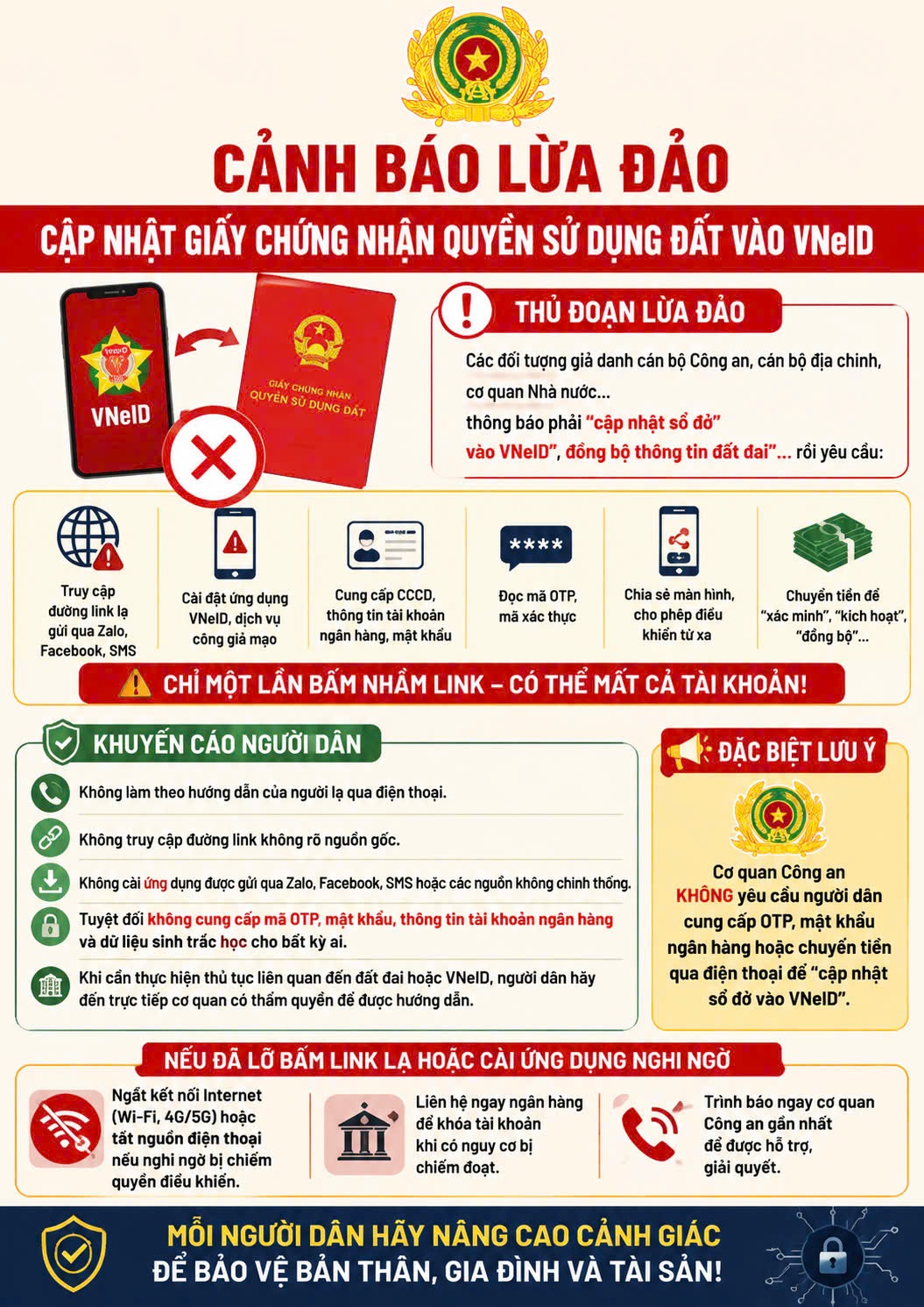 Poster Tuyên truyền Cảnh báo Lừa đảo của Công an